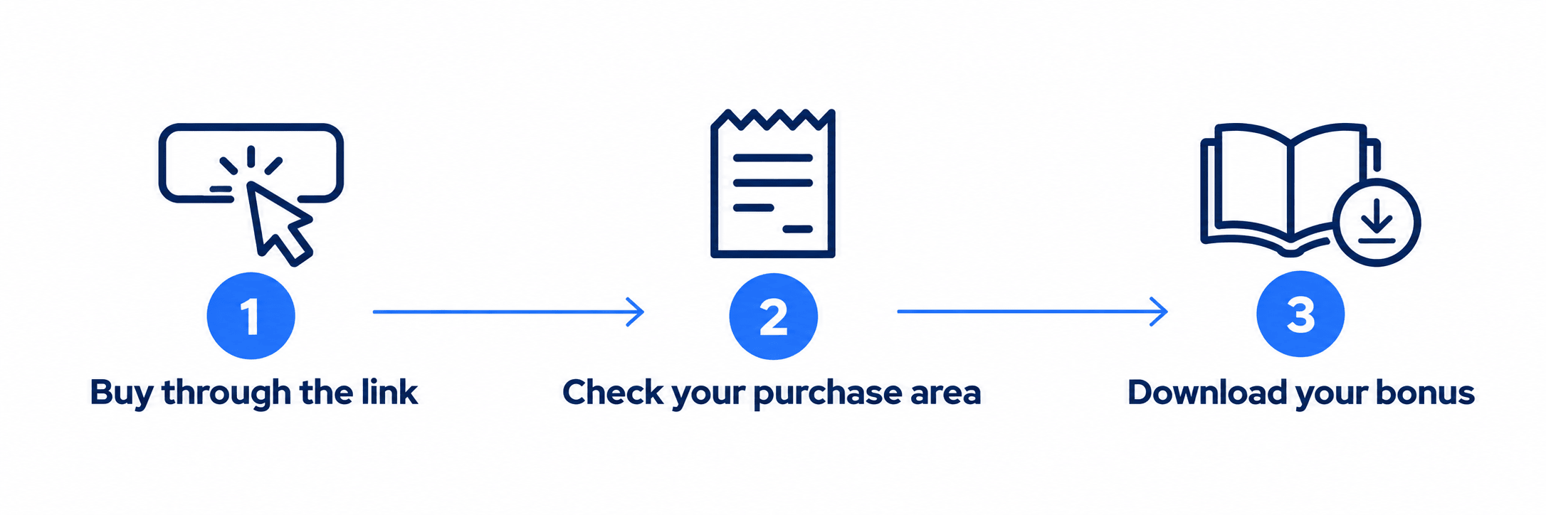 How to claim your bonuses
