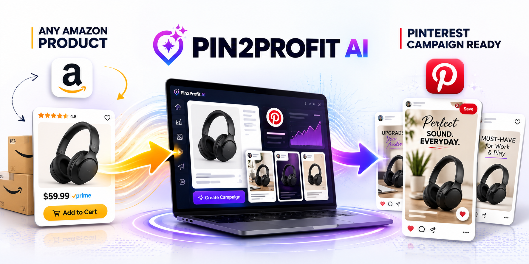 Pin2Profit AI